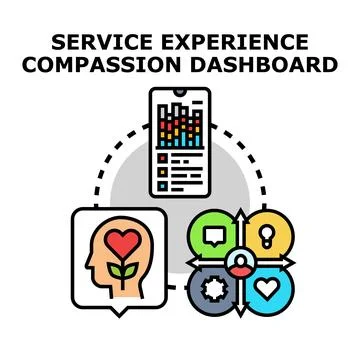Service experience compassion dashboard concept connecting data analysis Stock Illustration