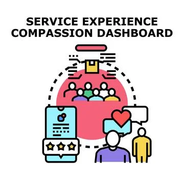Service experience compassion dashboard concept analyzing customer feedback Stock Illustration
