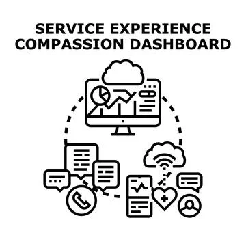 Service experience compassion dashboard concept vector Stock Illustration
