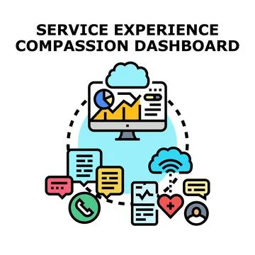 Service experience compassion dashboard concept vector Stock Illustration