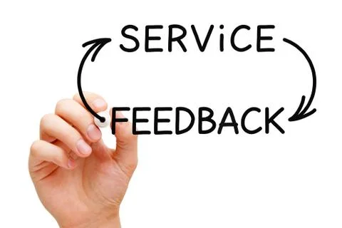 Service Feedback Cycle Concept Stockfoto's