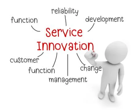 Service innovation Stock-Illustration