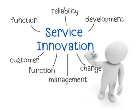Service innovation Stock Illustration