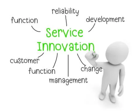 Service innovation Illustration