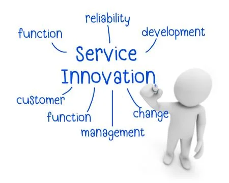 Service innovation Illustration