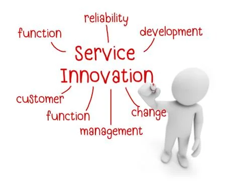 Service innovation Stock-Illustration