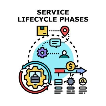 Service lifecycle phases illustration process concept Stock Illustration