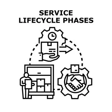 Service lifecycle phases process delivering business value Stock Illustration