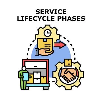 Service lifecycle phases process delivering business value Stock Illustration