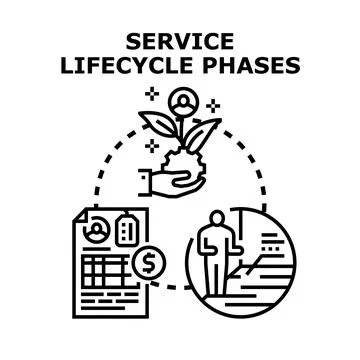 Service lifecycle phases process developing business strategy Stock Illustration
