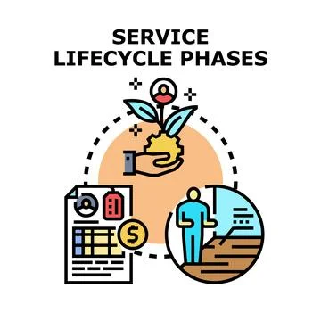 Service lifecycle phases process developing business strategy Stock Illustration
