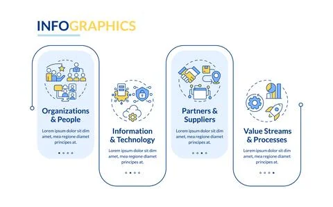 Service management dimensions rectangle infographic vector Stock Illustration