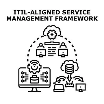 Service management framework implementing cloud technology concept Illustrazione stock