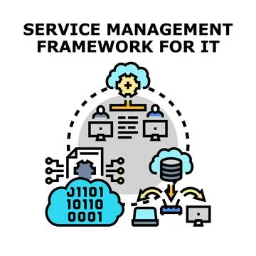 Service management framework for it operations Illustrazione stock