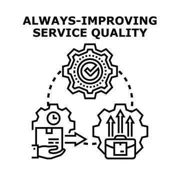 Service quality improving through continuous process management Stock Illustration