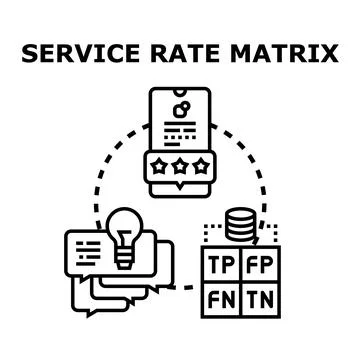 Service rate matrix evaluating customer experience Stock Illustration