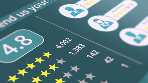 Service rating concept Stock Footage 168668148