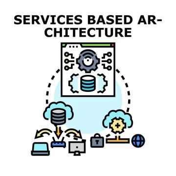 Services based architecture implementing cloud computing solutions Illustrazione stock