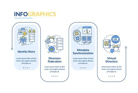 Services of directory rectangle infographic template Stock Illustration
