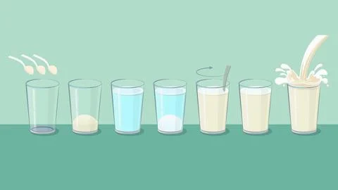 Serving suggestion milk Stock Illustration