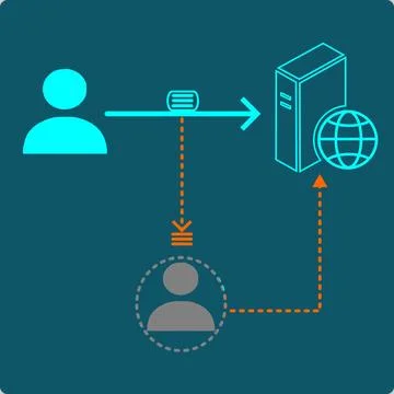Session Hijacking Icon: Stolen Token Replay Cyber Attack Vector Illustrazione stock