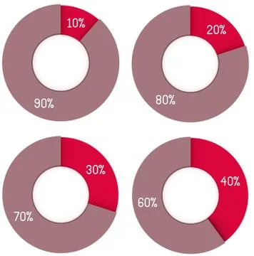 Set of 10 20 30 40 percent red and purple circle charts Illustration