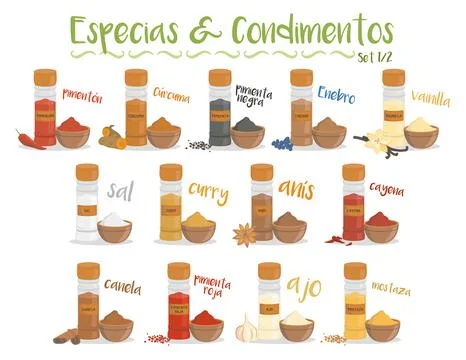 Set of 13 different culinary species and condiments in cartoon style. Set 1.. Stock Illustration