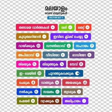 Set of 25 flat Malayalam web buttons with icons. Translation (from top to bot Stock Illustration