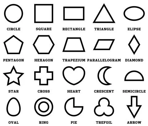 Set 2d shapes with their name. outline vector illustration Stock Illustration