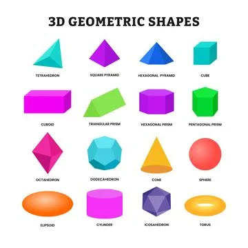 Set of 3d geometric shapes name collection for kids education or isolated g.. Stock Illustration