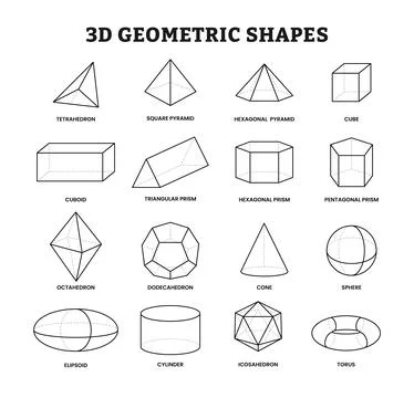 Set of 3d geometric shapes name collection for kids education or isolated g.. Illustrazione stock