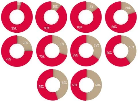 Set of 3d red and light brown circle diagrams: 5 to 50 Illustration