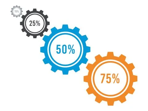 Set of 4 Connected Gears Infographic Business Progress Stages with 15%, 25%.. 스톡 일러스트