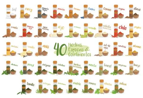 Set of 40 different culinary herbs, species and condiments in cartoon style.. Stock Illustration