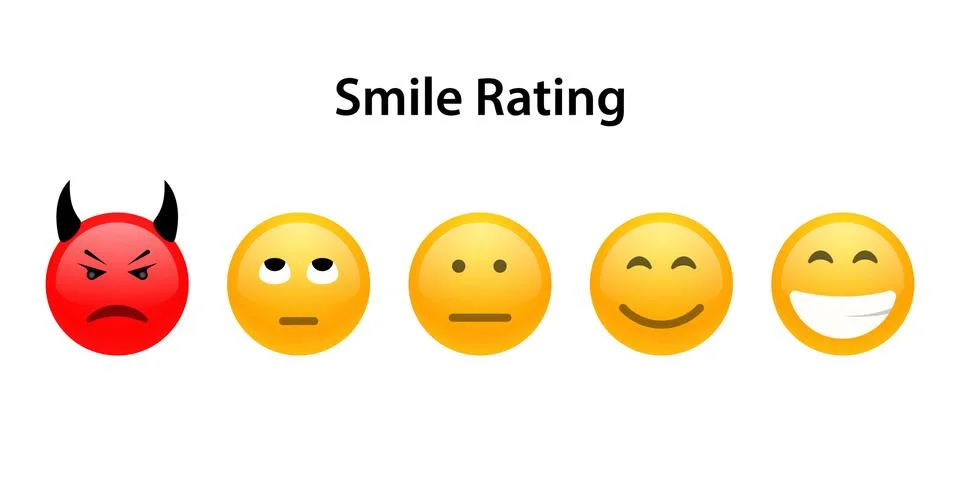 Set 5 faces scale Stock Illustration