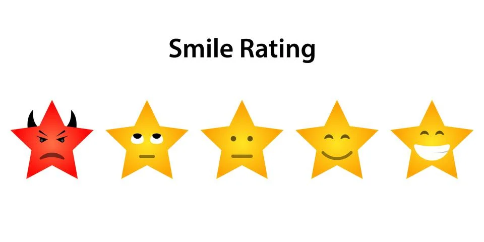 Set 5 star faces scale Stock Illustration