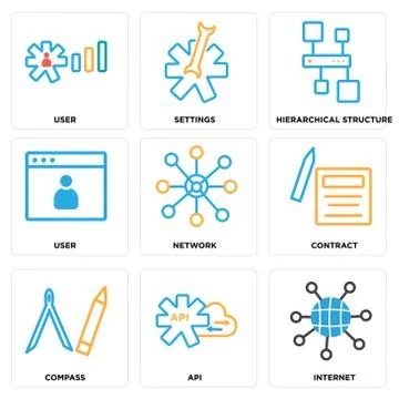 Set Of 9 simple editable icons such as Internet, Api, Compass Illustrazione stock gratuita