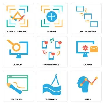 Set Of 9 simple editable icons such as User, Compass, Browser 無料イラスト素材
