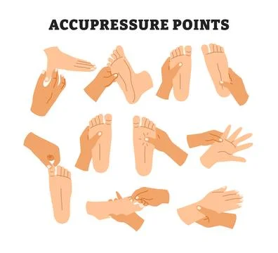 Set of Acupressure Points Hands and Feet Massage, educational medical desig.. Stock Illustration