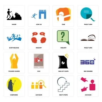Set of advisor, next steps, shepherd, bag chips, folded hands, inquiry, earth Free Stock Illustration