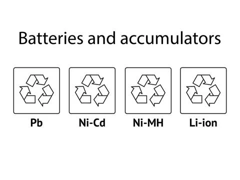 Set of Batteries Recycling codes. Stock Illustration
