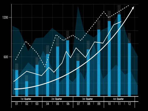 Set of Beautiful Abstract Animations of Growing Charts and Stock Data Stock Footage 76087380