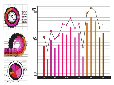 Set of Beautiful Abstract Animations of Growing Charts and Stock Data Stock Footage 76088150