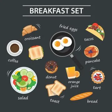 Set of breakfast menu on chalkboard Stock Illustration