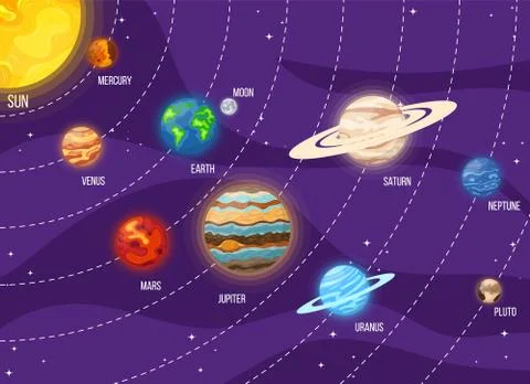 Set of cartoon solar system planets in space. Colorful universe with sun, moo Stock Illustration