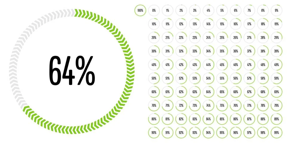 Set of circle percentage diagrams from 0 to 100 Stock Illustration
