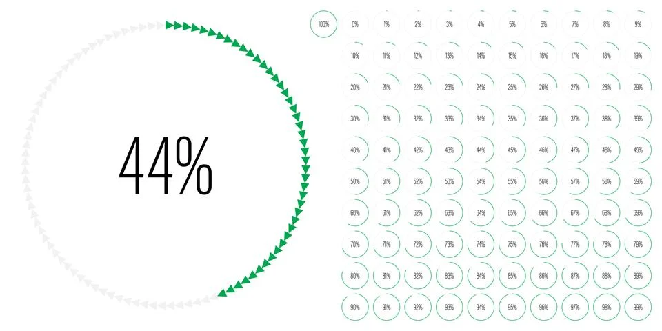 Set of circle percentage diagrams from 0 to 100 Stock Illustration