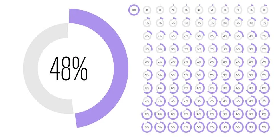 Set of circle percentage progress bar diagrams Stock Illustration