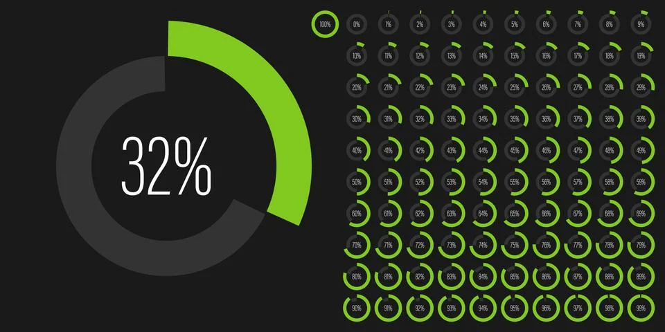 Set of circle percentage progress bar diagrams Stock Illustration