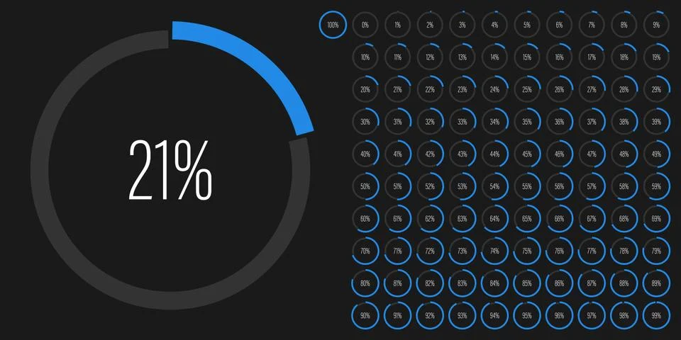 Set of circle percentage progress bar diagrams Stock Illustration